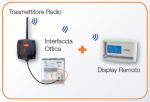 MONITORAGGIO-IMPIANTI-FOTOVOLTAICI-PV-KIT-IT