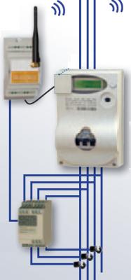 MONITORAGGIO-IMPIANTI-FOTOVOLTAICI-AUTOCONSUMO-TRIFASE-ENEL