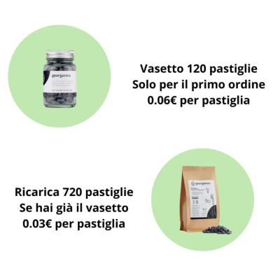 Dentifricio ai carboni attivi ricarica da 720 pastiglie