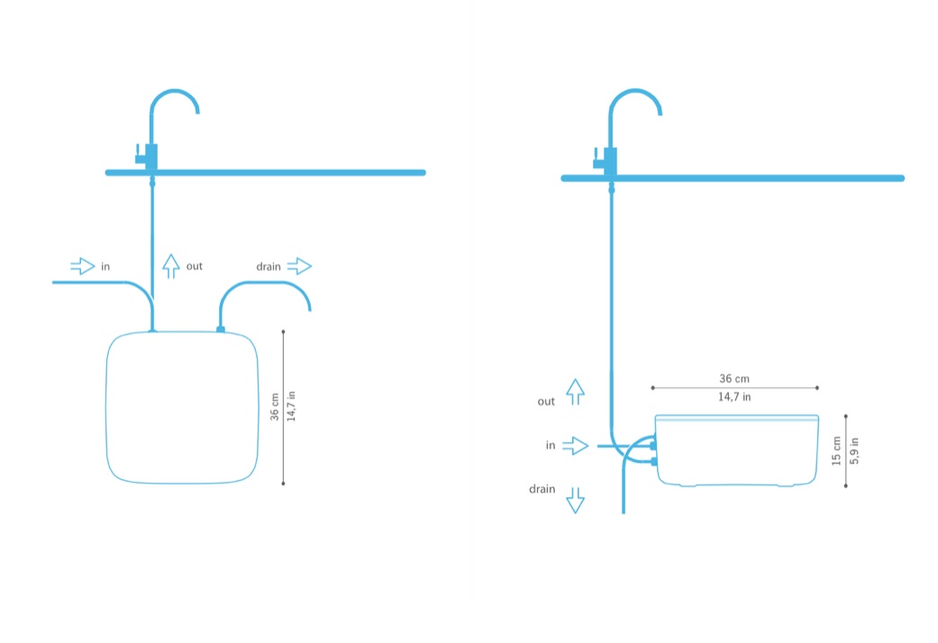 Filtro ad osmosi inversa senza connessione eletrica