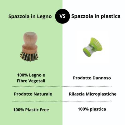 SPAZZOLA-PIATTI-LEGNO-ECOLOGICA-PLASTIC-FREE-DURA